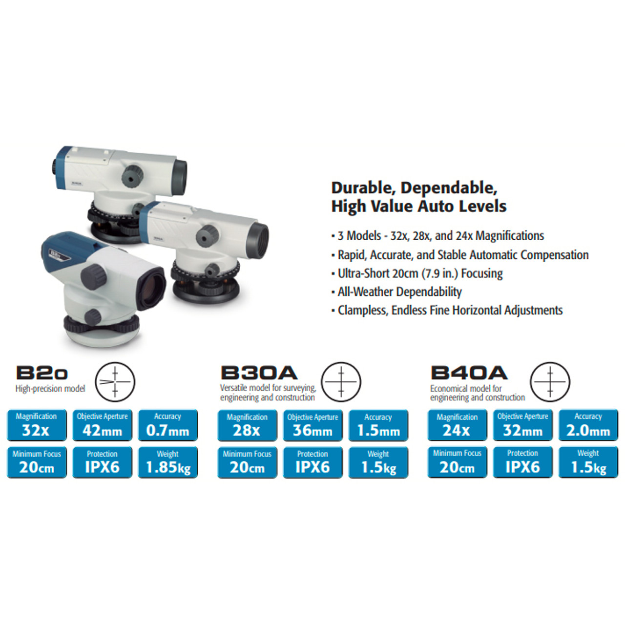 Sokkia-B-40A-25-Auto-Level-1009572-53-specifications__33708 Sokkia-B-40A-25-Auto-Level-1009572-53-specifications__33708